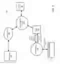 Fig. 05 - Managing notifications across multiple devices