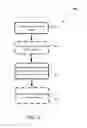 Fig. 06 - Managing notifications across multiple devices