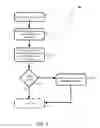 Fig. 08 - Managing notifications across multiple devices