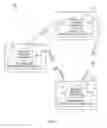 Fig. 04 - Multi-datacenter message queue