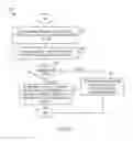 Fig. 09 - Multi-datacenter message queue