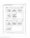Fig. 01 - MULTIPLEXING WEB REQUESTS FOR IMPROVED PERFORMANCE