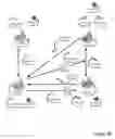 Fig. 45 - Systems and methods for protecting communications