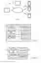 Fig. 02 - List generation device, list distribution device, incoming-call-processing device, and program