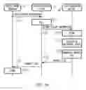 Fig. 07 - List generation device, list distribution device, incoming-call-processing device, and program