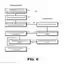 Fig. 07 - Privacy filtering of area description file prior to upload