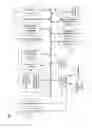 Fig. 02 - Imaging device and method for taking an image and generating composite image data with appropriate exposure