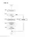 Fig. 09 - Imaging device and method for taking an image and generating composite image data with appropriate exposure