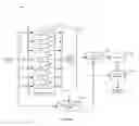 Fig. 06 - Method and system for generating a transform size syntax element for video decoding