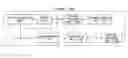 Fig. 01 - Method and apparatus for predicting video signal using predicted signal and transform-coded signal