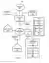 Fig. 02 - Methods and apparatus for encoding video content