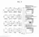 Fig. 15 - Scalable video encoding/decoding method and apparatus