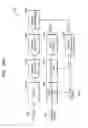 Fig. 17 - Scalable video encoding/decoding method and apparatus