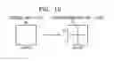 Fig. 19 - Scalable video encoding/decoding method and apparatus