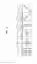 Fig. 03 - Video encoding method using offset adjustments according to pixel classification and apparatus therefor, video decoding method and apparatus therefor