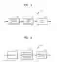 Fig. 02 - Video-encoding method and video-encoding apparatus based on encoding units determined in accordance with a tree structure, and video-decoding method and video-decoding apparatus based on encoding units determined in accordance with a tree structure