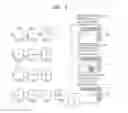 Fig. 03 - Video-encoding method and video-encoding apparatus based on encoding units determined in accordance with a tree structure, and video-decoding method and video-decoding apparatus based on encoding units determined in accordance with a tree structure