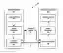 Fig. 01 - STORAGE AND SIGNALING RESOLUTIONS OF MOTION VECTORS