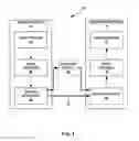 Fig. 02 - STORAGE AND SIGNALING RESOLUTIONS OF MOTION VECTORS