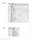 Fig. 02 - Encoding and decoding video sequences comprising reference picture sets