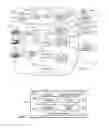 Fig. 02 - Techniques for transcoding content in parallel on a plurality of machines