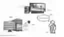 Fig. 01 - PROVIDING CONTENT RESPONSIVE TO MULTIMEDIA SIGNALS