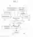 Fig. 02 - PROVIDING CONTENT RESPONSIVE TO MULTIMEDIA SIGNALS