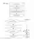 Fig. 05 - PROVIDING CONTENT RESPONSIVE TO MULTIMEDIA SIGNALS