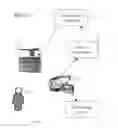 Fig. 07 - PROVIDING CONTENT RESPONSIVE TO MULTIMEDIA SIGNALS