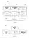 Fig. 02 - Content utilization paramerization