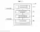 Fig. 02 - Content recommendation method and device