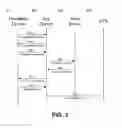 Fig. 04 - Systems and methods for remote web query and image selection exchange to video screen