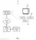 Fig. 02 - System and method for automatic content recognition and audience measurement for television channels and advertisements
