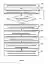 Fig. 06 - System and method for automatic content recognition and audience measurement for television channels and advertisements