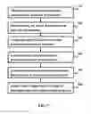 Fig. 08 - System and method for automatic content recognition and audience measurement for television channels and advertisements