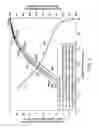 Fig. 04 - System and method for photonic switching