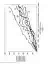 Fig. 08 - System and method for photonic switching