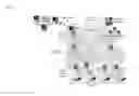 Fig. 02 - DYNAMIC MOBILE SENSORS NETWORK PLATFORM FOR IDENTIFIER-BASED COMMUNICATION