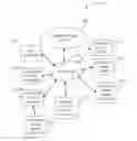 Fig. 01 - Context-aware collaborative user tracking
