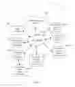 Fig. 02 - Context-aware collaborative user tracking