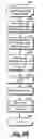 Fig. 22 - System and method for sound wave triggered content