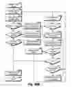 Fig. 303 - System and method for sound wave triggered content