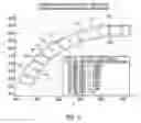 Fig. 07 - Positioning environment analysis apparatus, and method and system for predicting location determination performance of terminal using the same