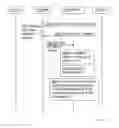 Fig. 02 - System, methods and apparatuses for providing network access security control