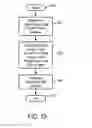 Fig. 22 - Wireless device applying different background data traffic policies to different device applications