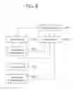 Fig. 09 - Method for reporting state of relay function performed by terminal in radio communication system and terminal using same