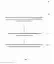 Fig. 03 - Methods and apparatus for dynamic bandwidth management in millimeter wave systems