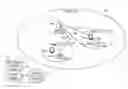 Fig. 01 - Uplink data splitting