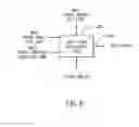 Fig. 07 - Uplink data splitting