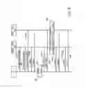 Fig. 08 - Uplink data splitting